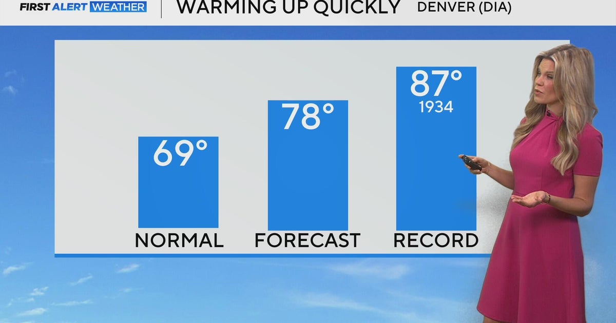 Temperatures turn back above normal in Denver - CBS Colorado