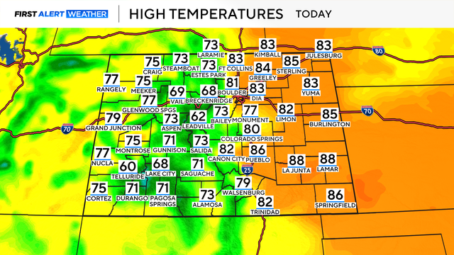 co-today-highs.png 
