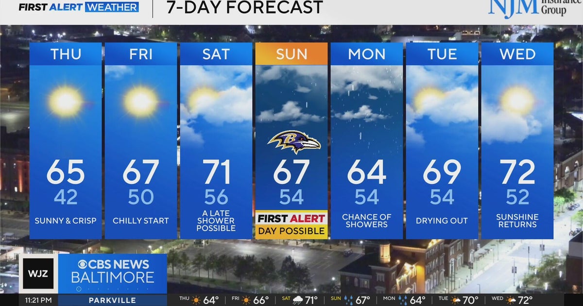 Chilly, fall weather returns to Maryland Thursday - CBS Baltimore