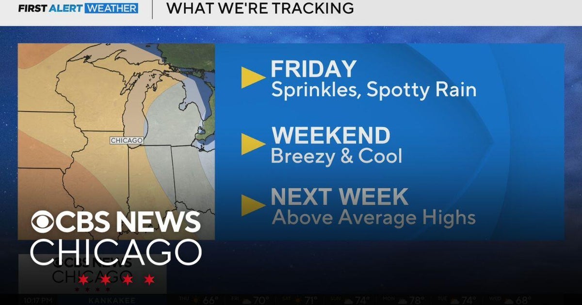 Sprinkles and spotty rain Friday; breezy and cool weekend - CBS Chicago