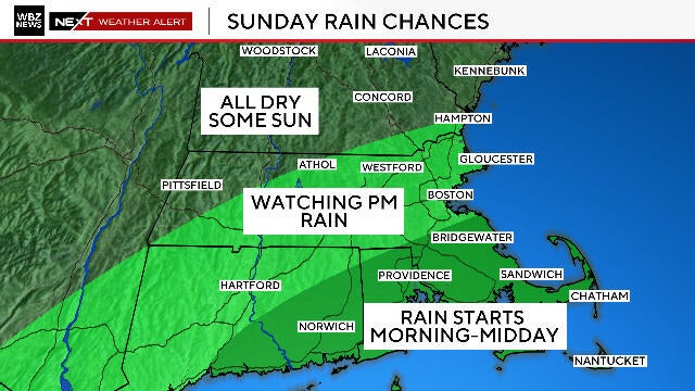 new-sun-rain.jpg 