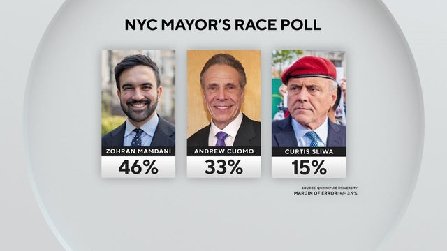 williams-5p-pkg-mayors-wcbsfdbe-hi-res-still.jpg