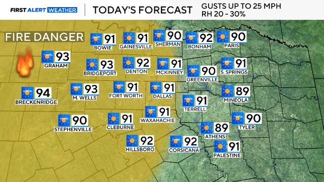 thumbnail-dma-highs-and-fire-wx-today.png 