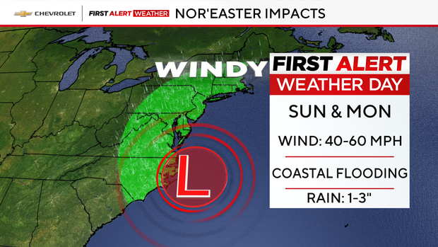 noreaster-impacts.png 
