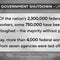 By the numbers: The government shutdown