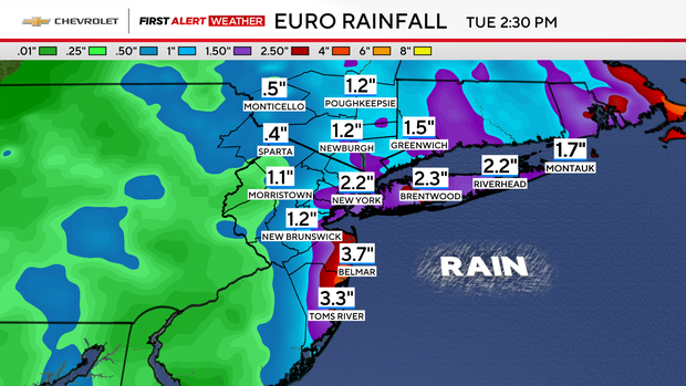 fa-futurecast-rainfall-euro.png 