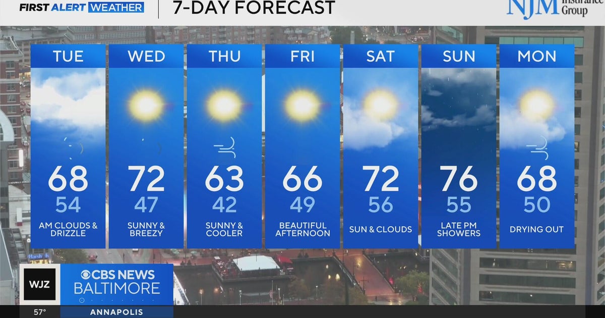 Clouds to break for nicer weather in Maryland - CBS Baltimore