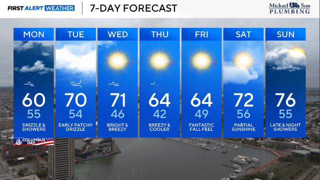 7-day-forecast-monday.png 