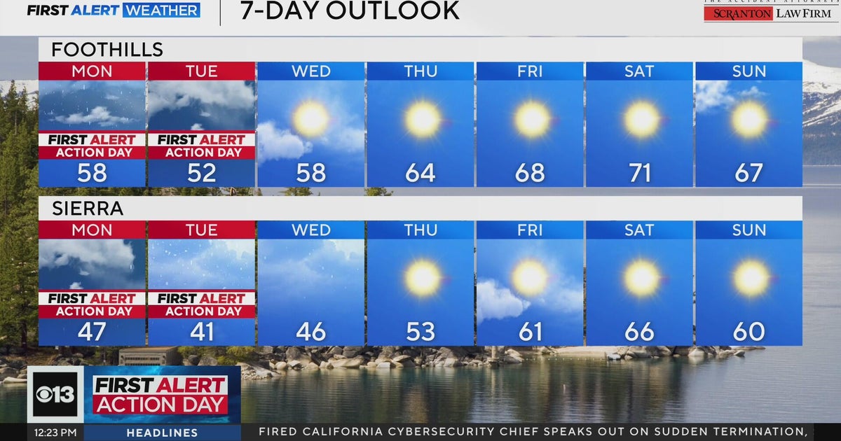 Monday afternoon Northern California weather forecast - Oct. 13, 2025