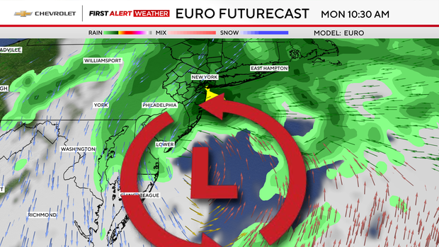 futurecast-euro.png 