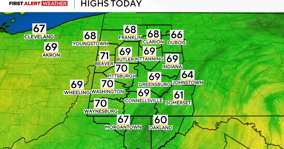 It's going to be a delightfully pleasant afternoon in the Pittsburgh ...
