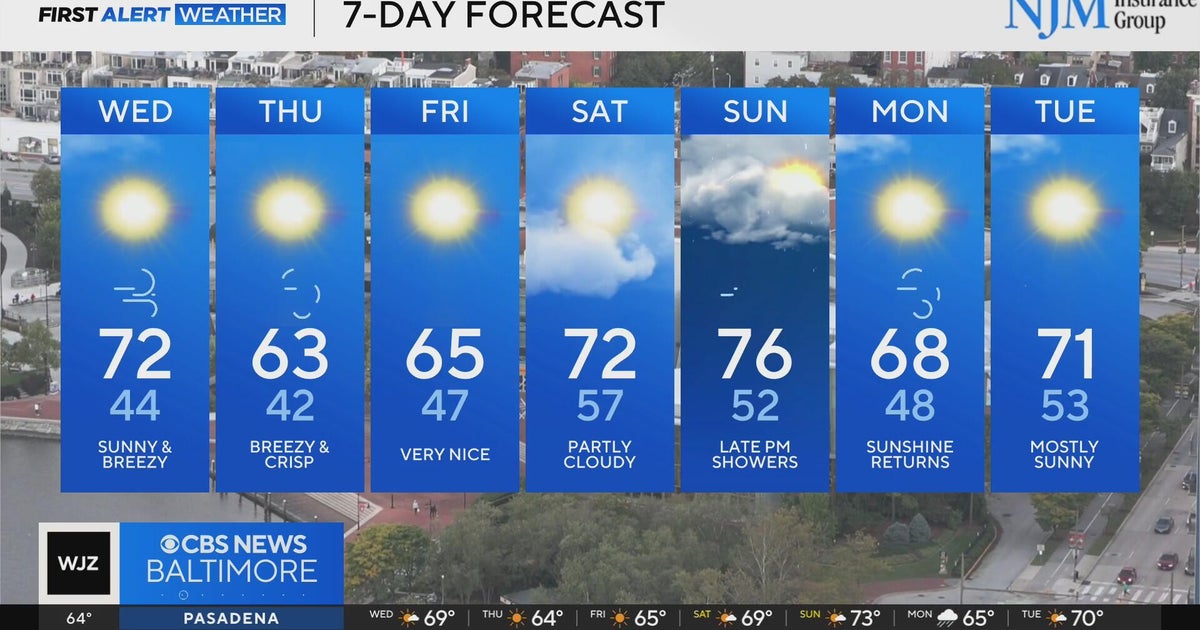Clearing skies, cooler temperatures this week in Maryland - CBS Baltimore
