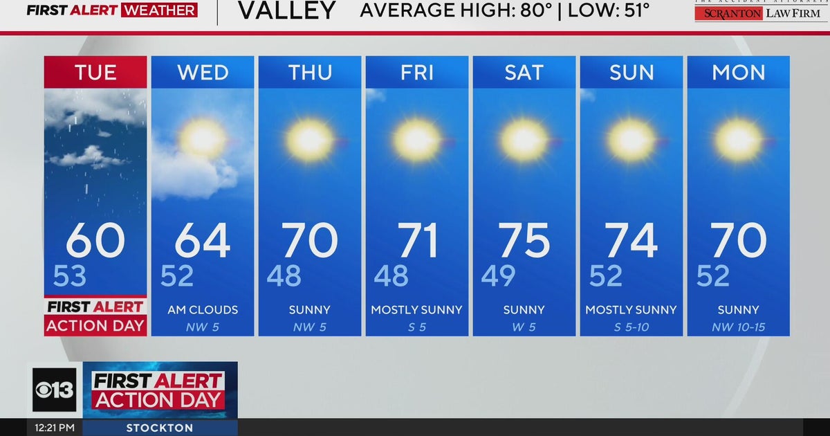 Tuesday afternoon Northern California weather forecast - Oct. 14, 2025