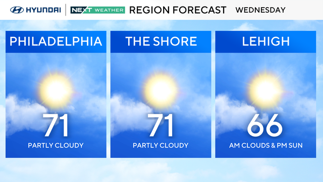z-region-forecast-tomorrow.png 