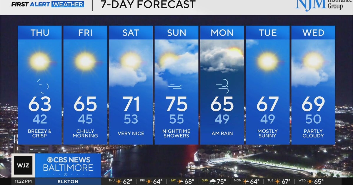 Coldest air of the season expected across Maryland to close the week ...