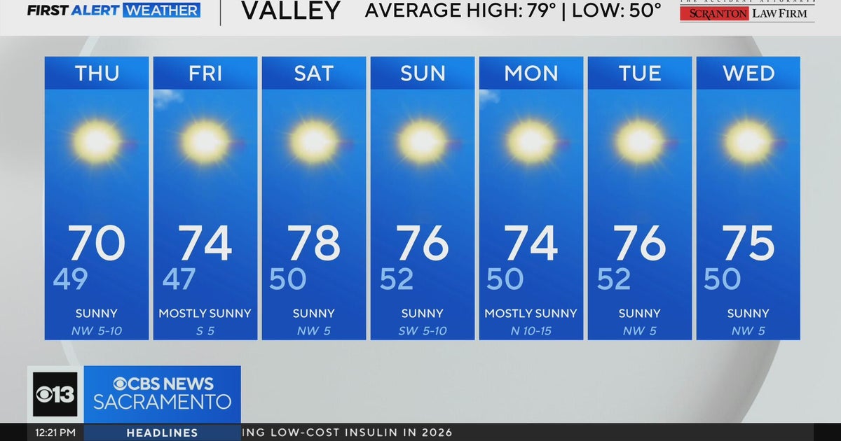 Thursday afternoon weather forecast - Oct. 16, 2025