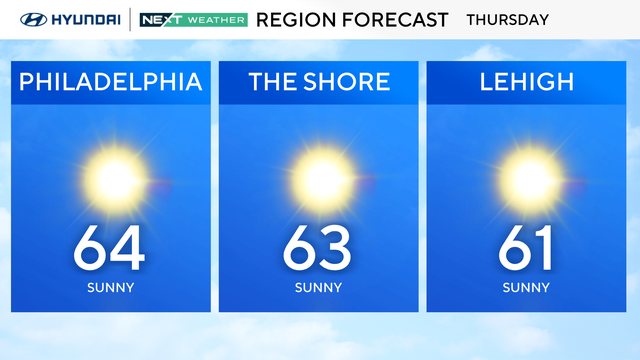 z-region-forecast-tomorrow-1.png 