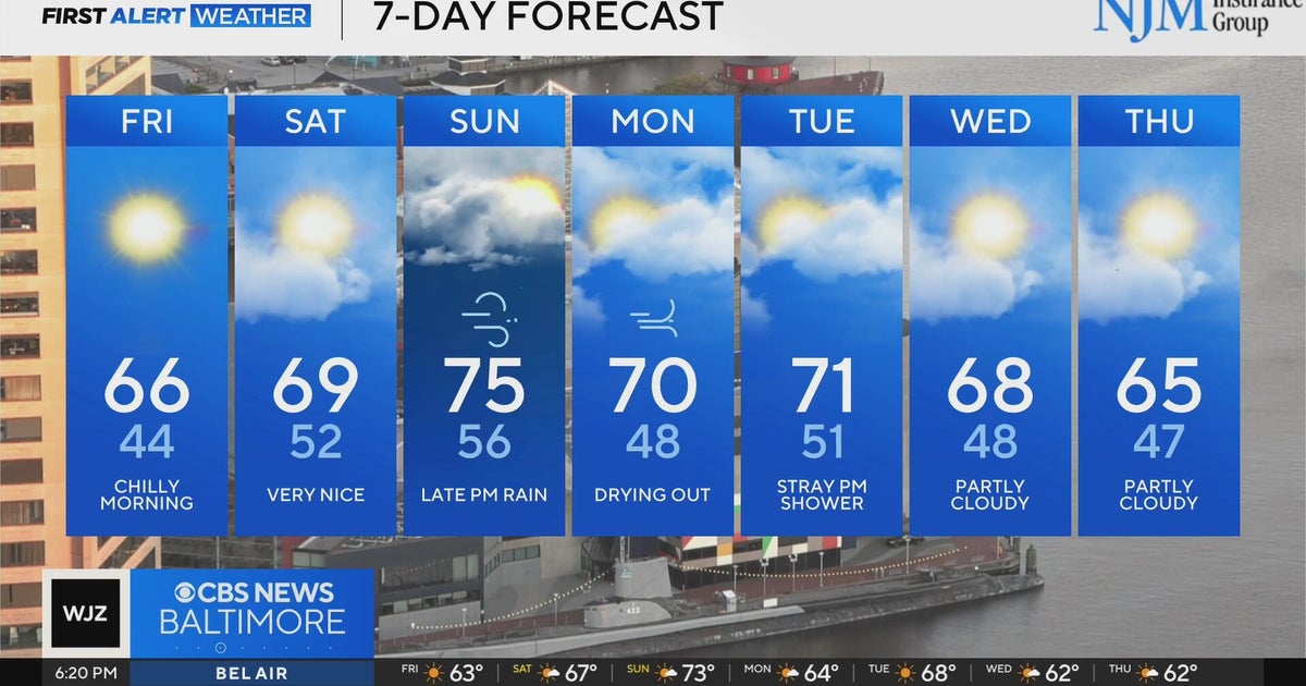 Clear, nice weather to start the weekend in Maryland - CBS Baltimore