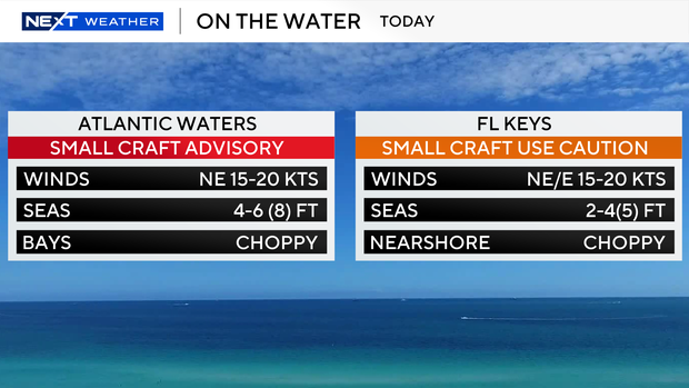 boating-forecast.png 