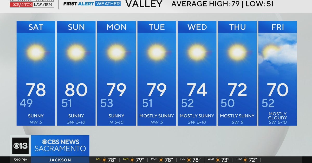 Friday evening weather forecast - Oct. 17, 2025