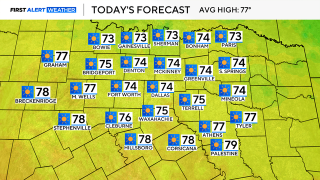 thumbnail-dma-highs-sky-today.png 