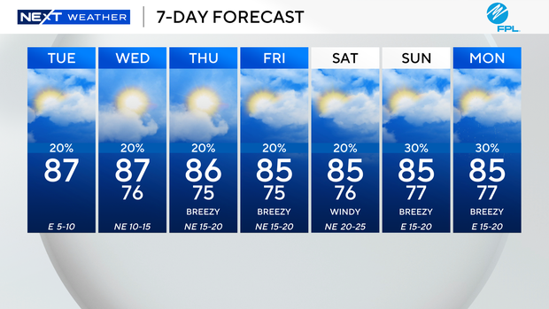 thumbnail-next-wx-7-day-8.png 