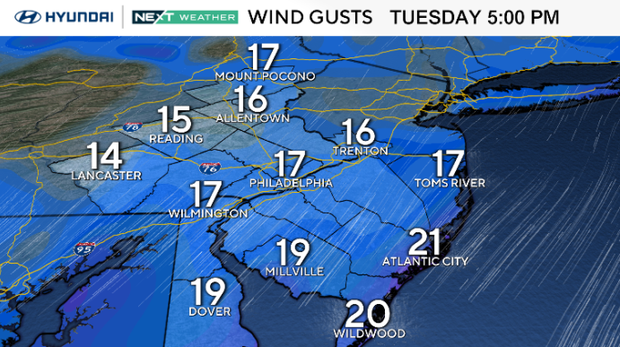 Wind gusts around the region Tuesday afternoon range from 14 to 20 miles per hour, higher gusts closer to the shoreline