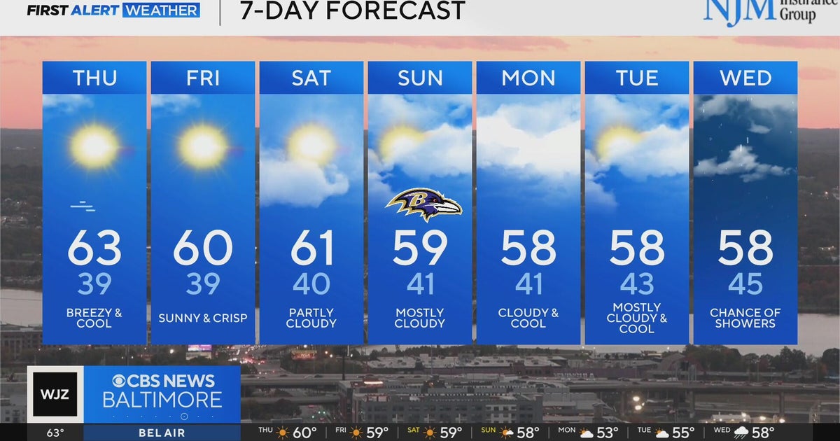 Breezy and crisp weather this week in Maryland - CBS Baltimore