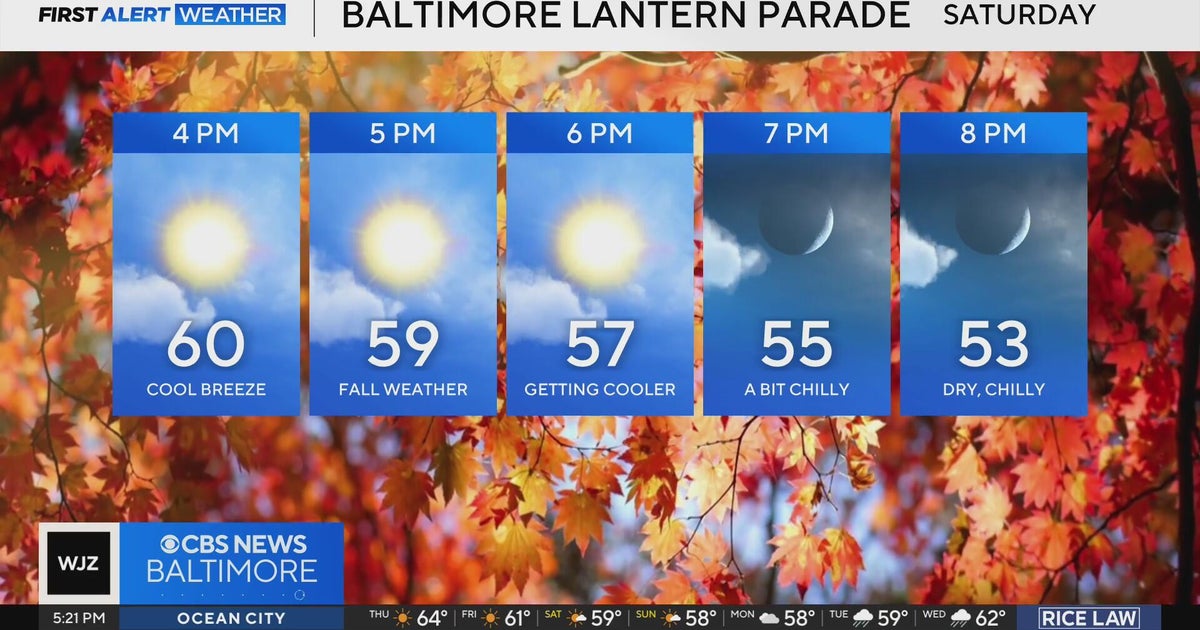 Dry, with cool temperatures this week in Maryland - CBS Baltimore