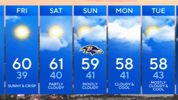 Chilly Fall Weather Continues Across Maryland