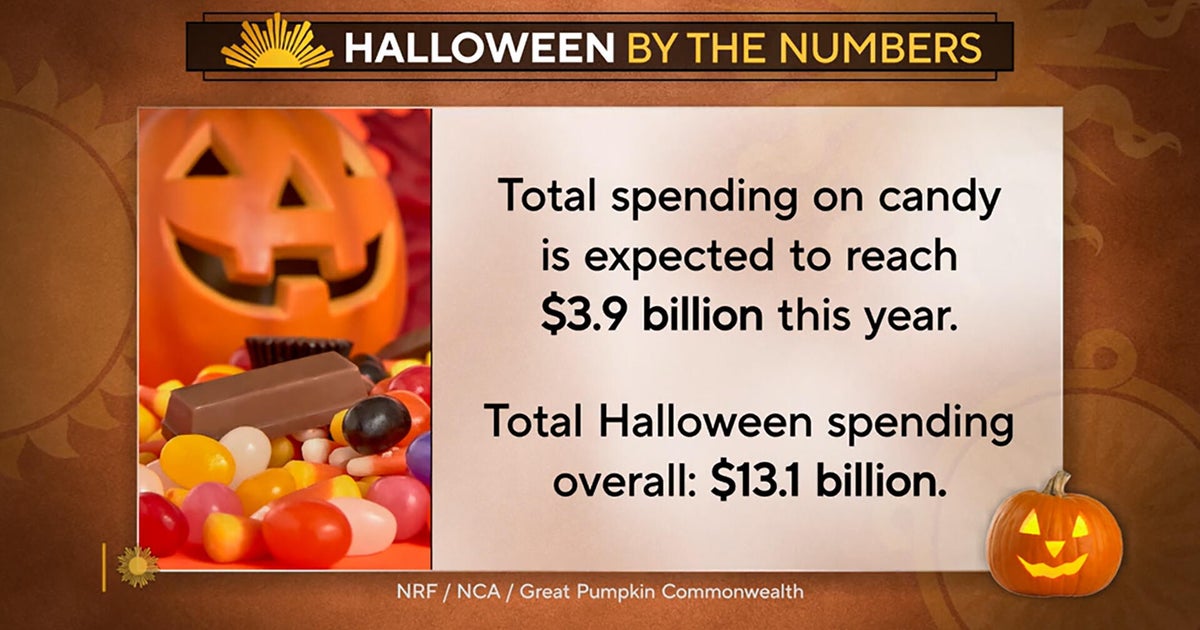 Halloween: By the Numbers