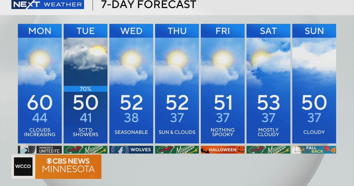 NEXT Weather: 6:30 a.m. report for Minnesota from Oct. 27, 2025 - CBS ...