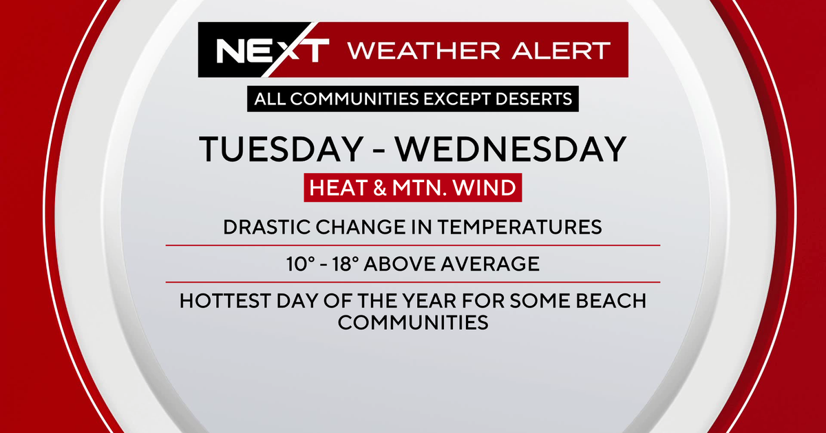 Red Flag Warnings Across South Texas, Southern California, Colorado