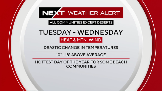 nwa-details-kcal.png