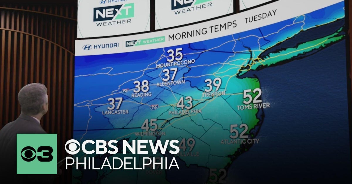 Sunny Tuesday in Philadelphia region, tracking Hurricane Melissa - CBS ...