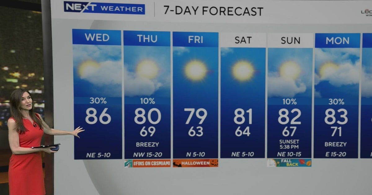 Slight cooldown on deck for South Florida as cold front pushes through