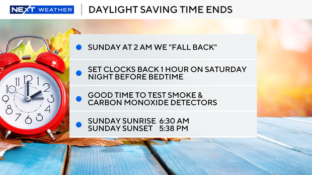 daylight-saving-time-ends-2025.png