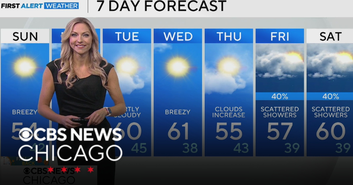 Warmer temps returning to Chicago area - CBS Chicago