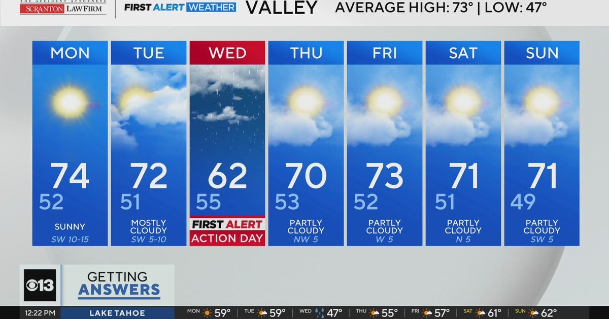 Monday afternoon Northern California weather forecast - Nov. 3, 2025