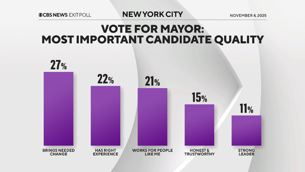 nyc-mayor-poll.png 