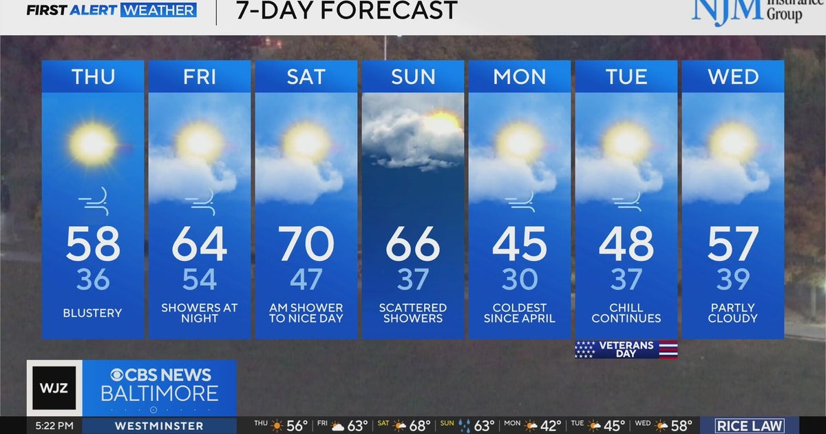 Cooler and breezy on Thursday in Maryland - CBS Baltimore