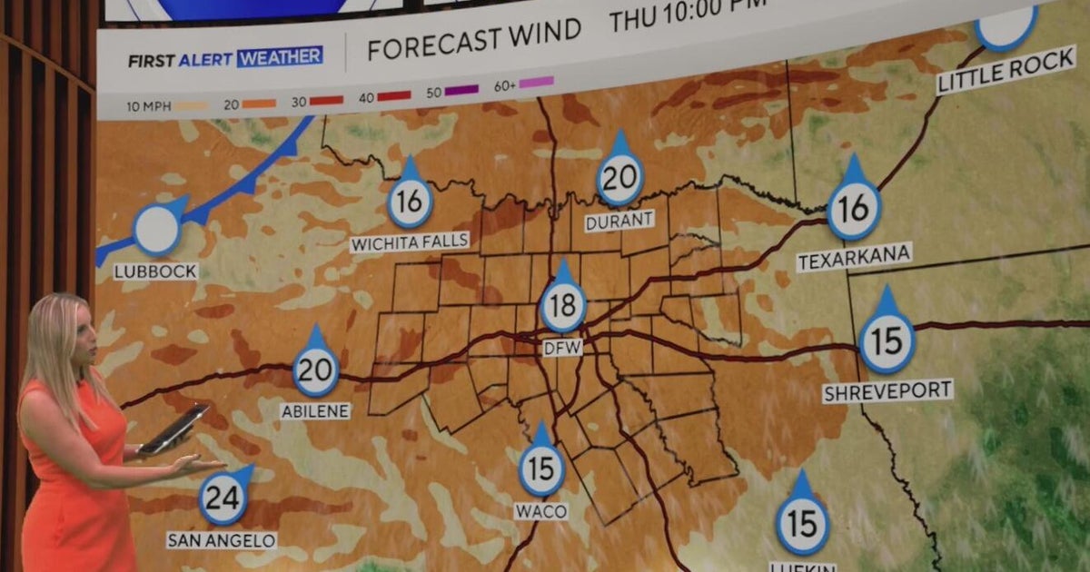 Warm, sunny, and breezy rest of the week in DFW - CBS Texas