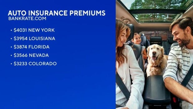 colorado-auto-insurance-premiums.jpg 