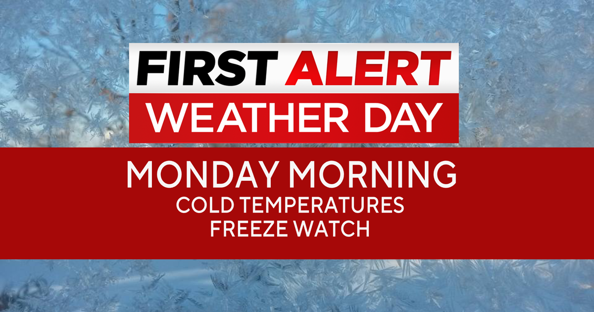 Cold front will drop temperatures by over 20 degrees in North Texas