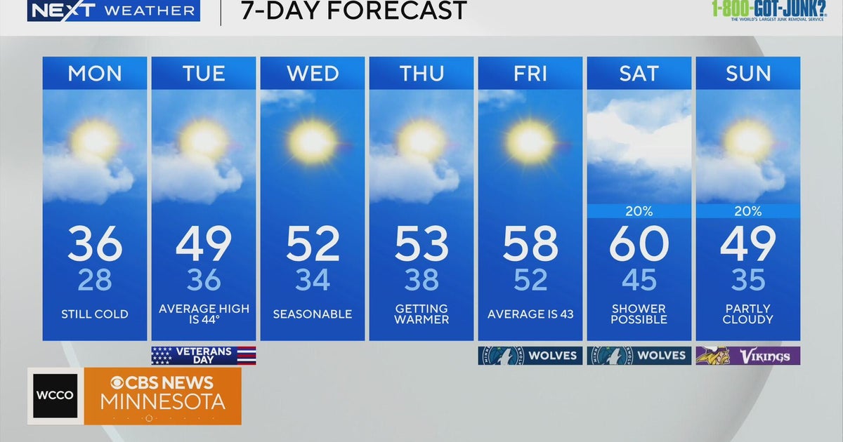 NEXT Weather: 5 a.m. report for Minnesota from Nov. 10, 2025 - CBS ...