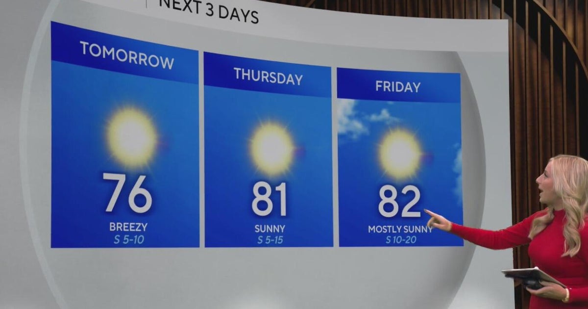 Warm and dry in North Texas before rain chances this weekend - CBS Texas