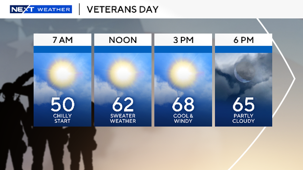 thumbnail-veterans-day-forecast-2025.png 