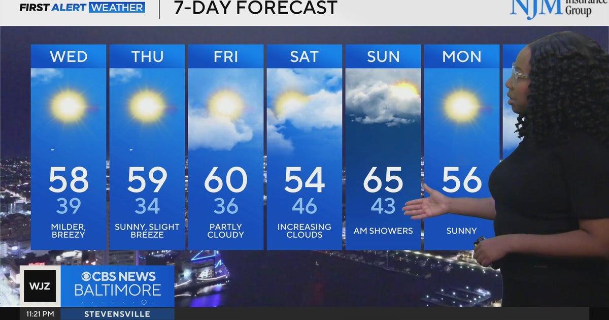 Temperatures warm up heading into the weekend in Maryland - CBS Baltimore