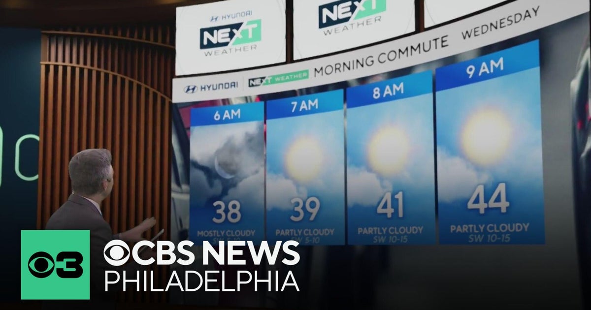 Breezy but not as cold Wednesday in Philadelphia region - CBS Philadelphia