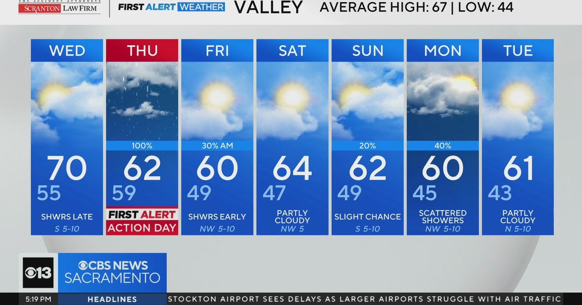Tuesday evening Northern California weather forecast: Nov. 11, 2025